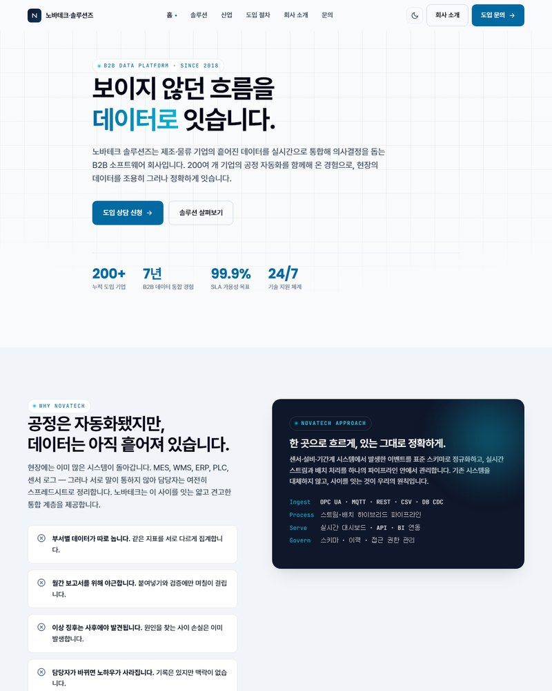 노바테크 솔루션즈 홈페이지 샘플 — 신뢰형 블루 톤, 도입 상담 CTA 구성 참고용